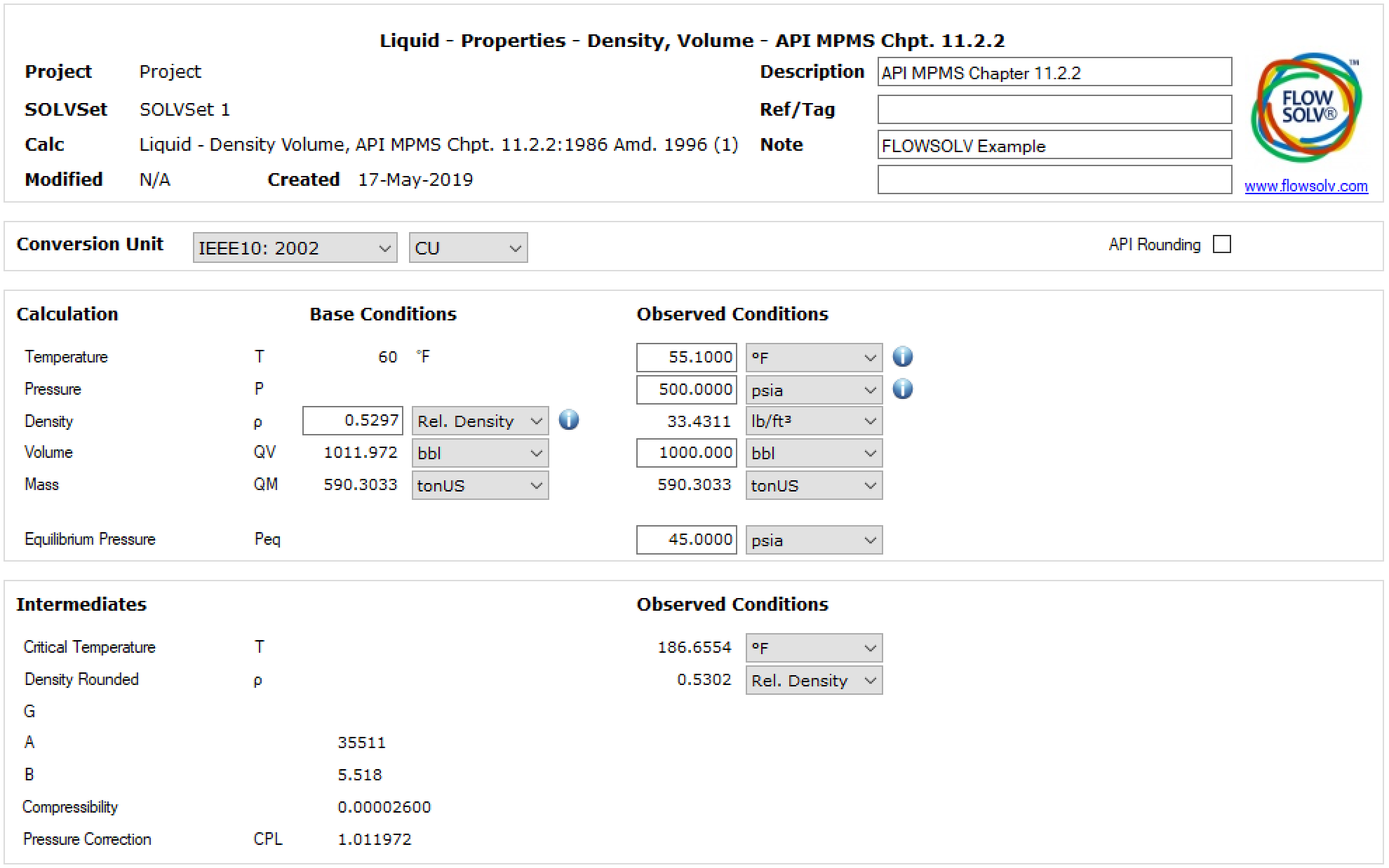 API MPMS Chpt. 11.2.2:1986 Amd.1994